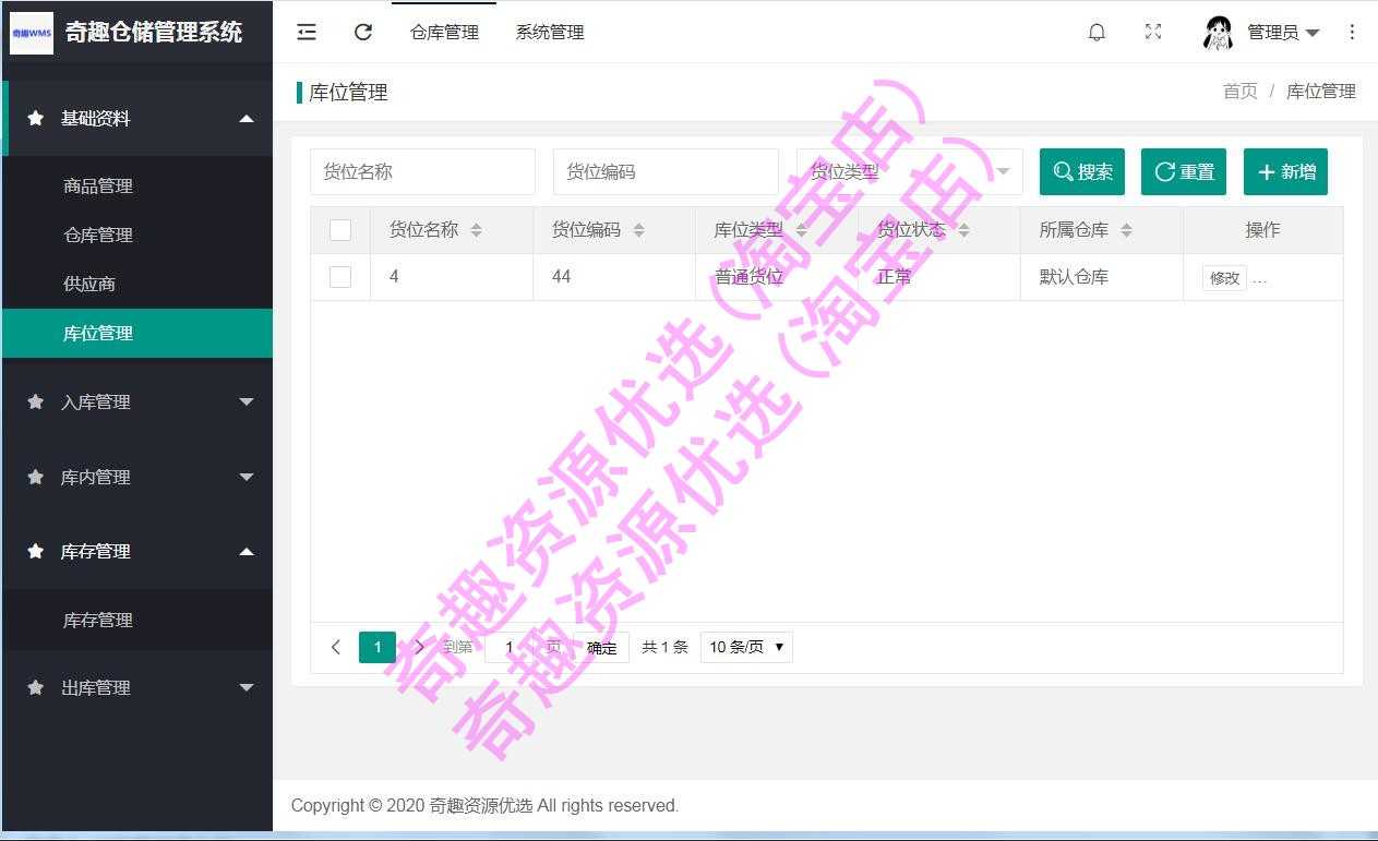 java web项目springboot仓储管理系统 源码layui shiro wms进销存