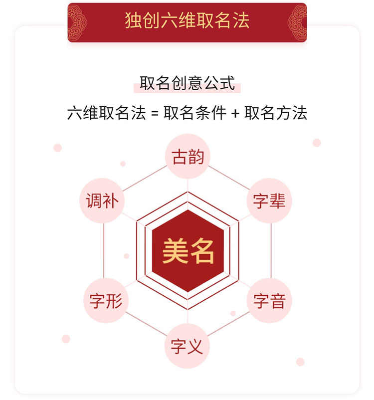 宝宝起名软件大全源码取名测名大师起名国学文化起名程序系统源码