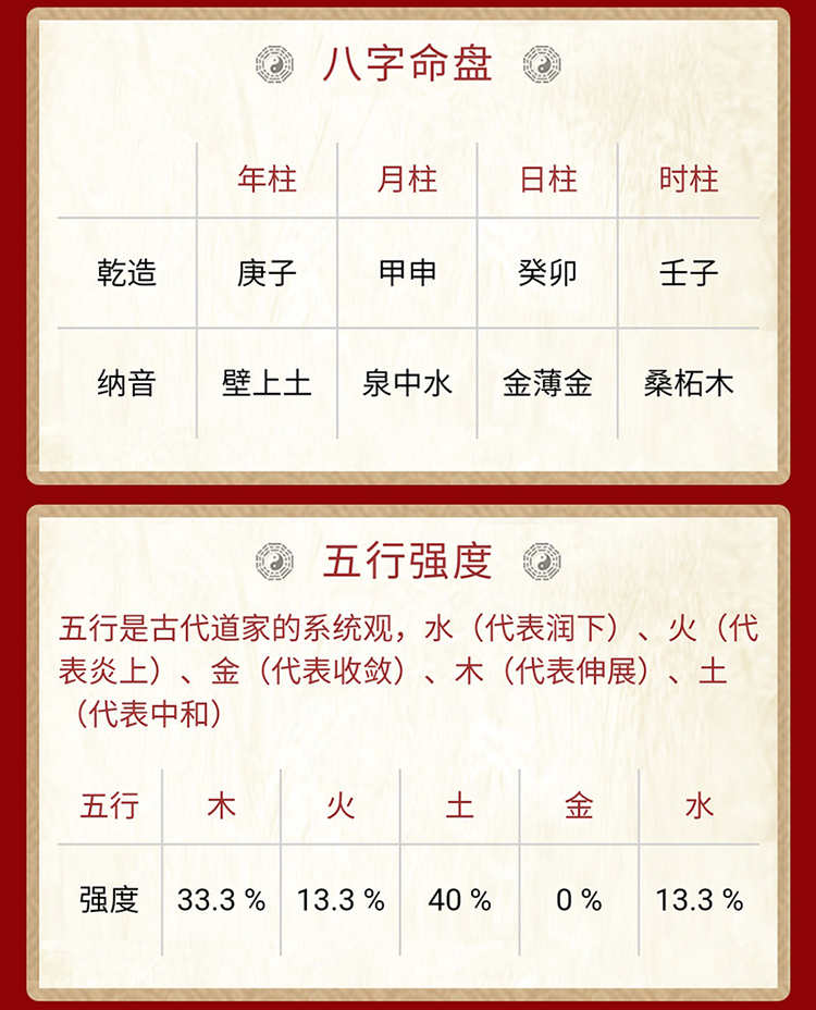 宝宝起名软件大全源码取名测名大师起名国学文化起名程序系统源码