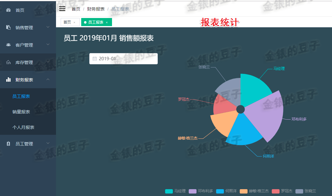 vue springboot前后端分离汽车销售系统车辆销售系统汽车管理源码
