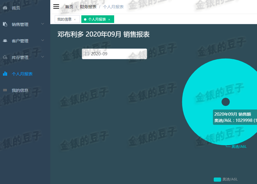 vue springboot前后端分离汽车销售系统车辆销售系统汽车管理源码