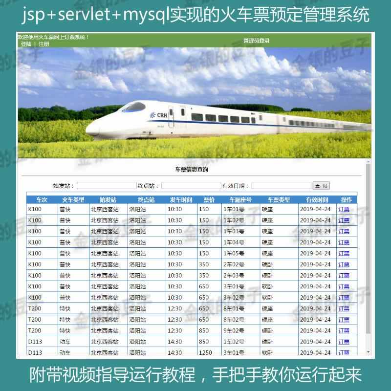 javaweb servlet火车票预定系统源码 车票订购系统订票系统源代码