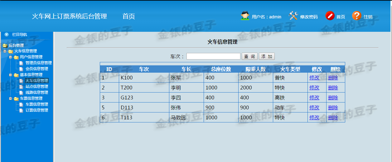 javaweb servlet火车票预定系统源码 车票订购系统订票系统源代码