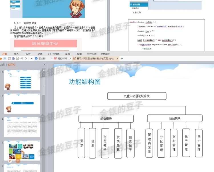 javaweb ssh动漫论坛网站源码论坛项目系统jsp论坛网站前后台系统