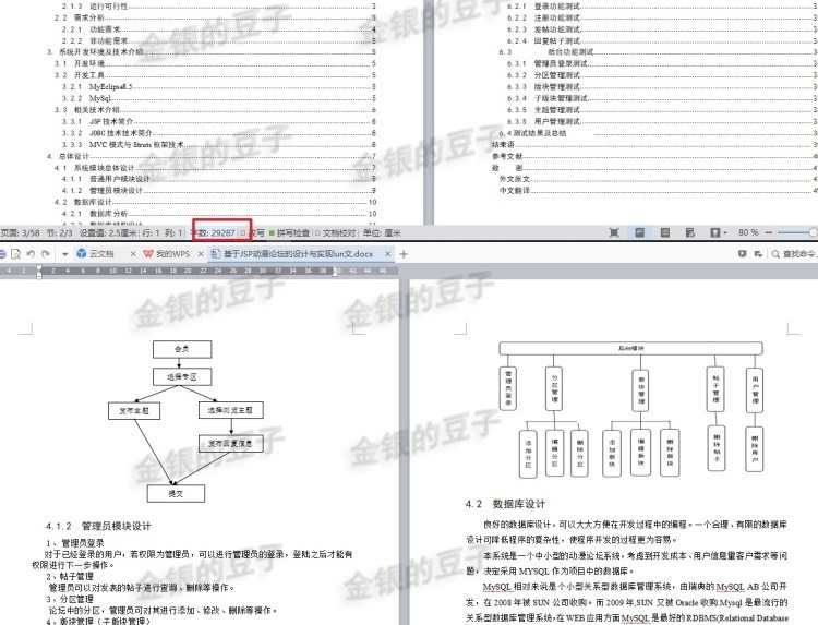 javaweb ssh动漫论坛网站源码论坛项目系统jsp论坛网站前后台系统