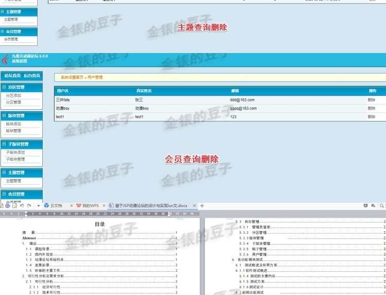 javaweb ssh动漫论坛网站源码论坛项目系统jsp论坛网站前后台系统