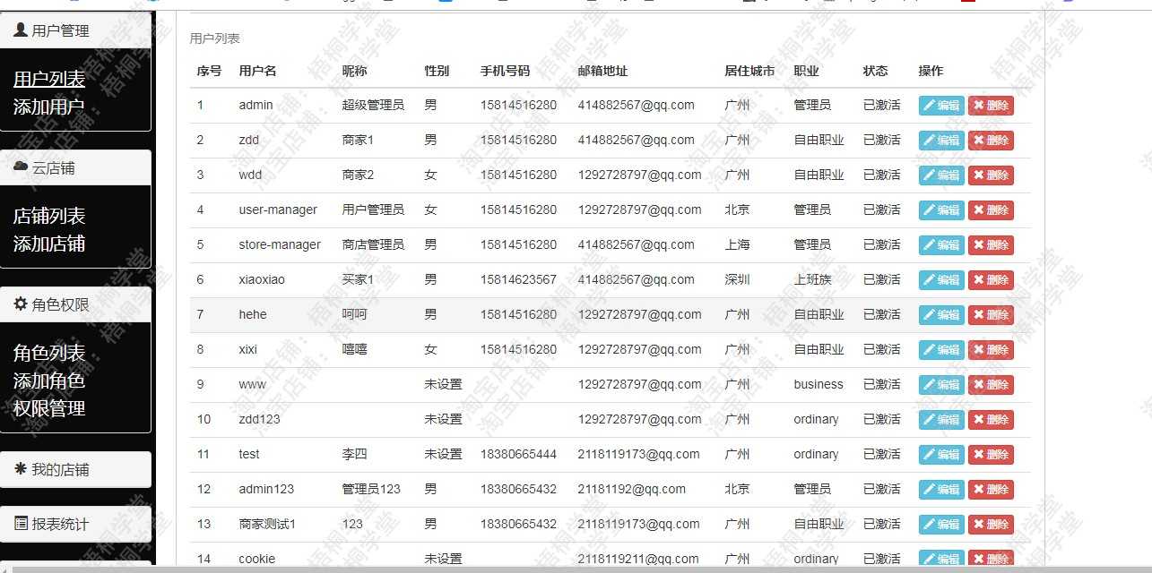 java springboot 网上书城 网上书店在线书店 图书商城系统 源码