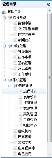 工作流引擎源码 asp.net源码.NET多层架构b/s架构