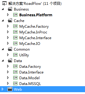 工作流引擎源码 asp.net源码.NET多层架构b/s架构