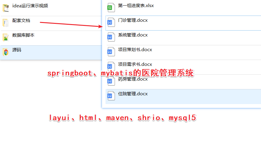 springboot layui医院管理系统医药管理门诊住院排班药房药品源码 - 宋马