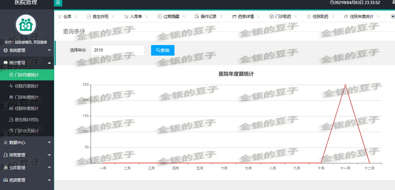 springboot layui医院管理系统医药管理门诊住院排班药房药品源码