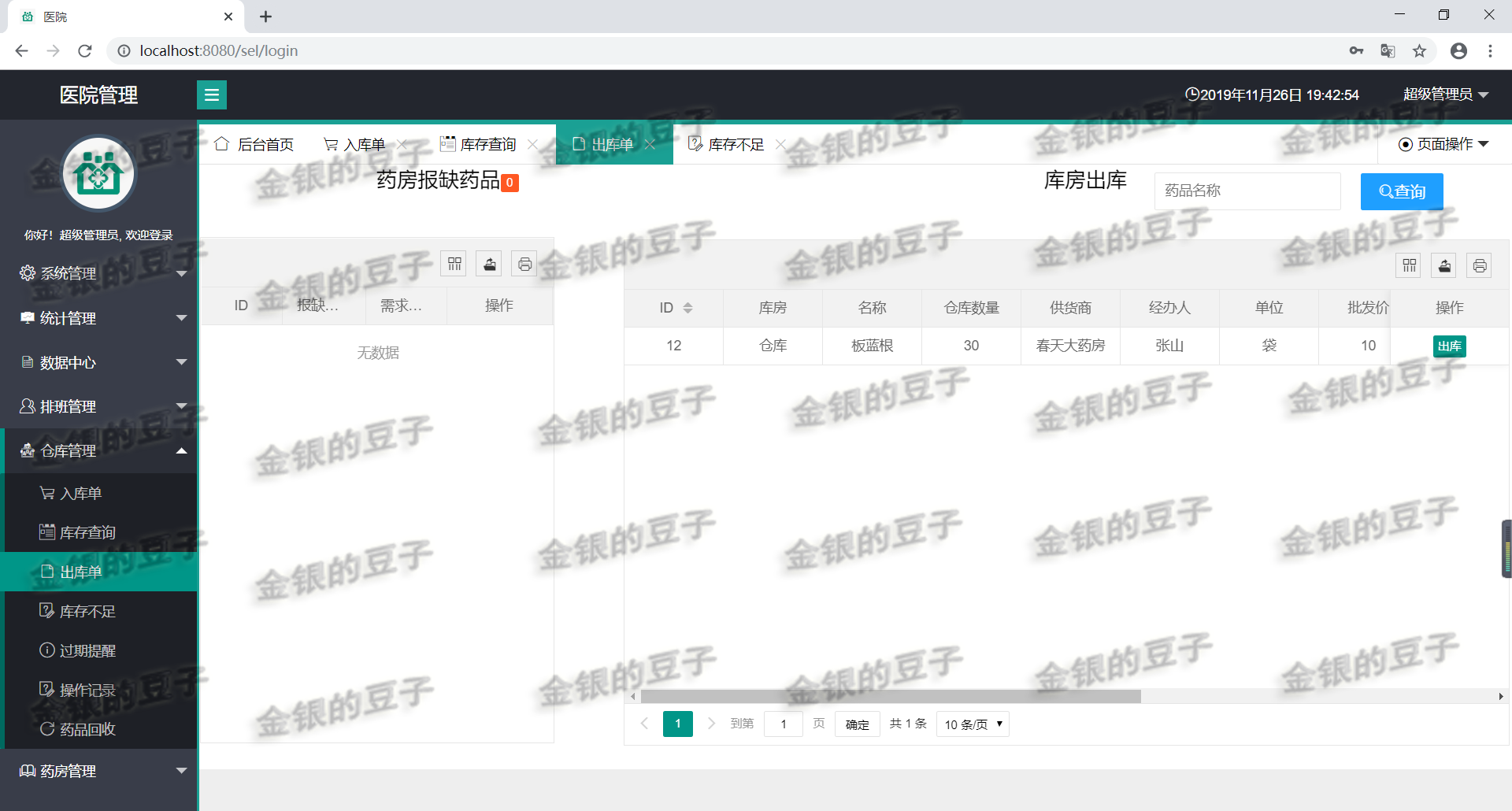 springboot layui医院管理系统医药管理门诊住院排班药房药品源码
