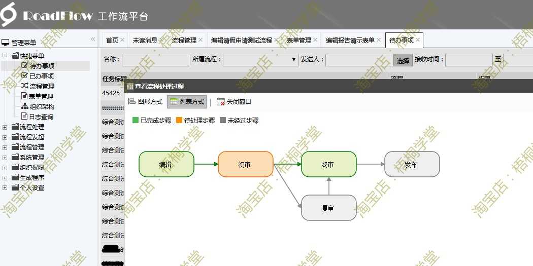 asp.net源码 RoadFlow2.8.3 工作流引擎 工作流快速开发框架 Core