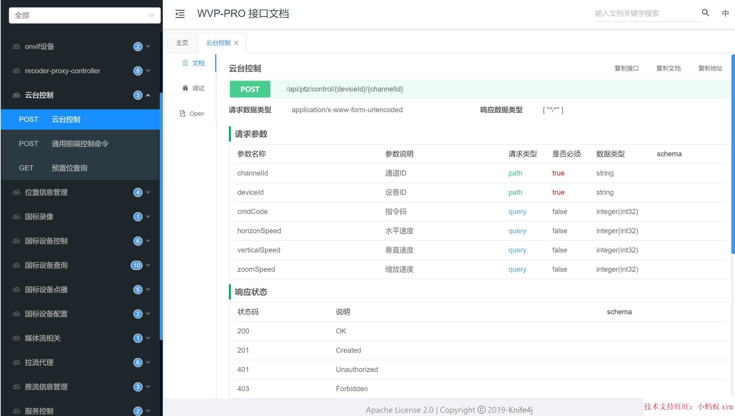 java GB28181视频监控 大华 海康摄像机国标对接源码源代码程序