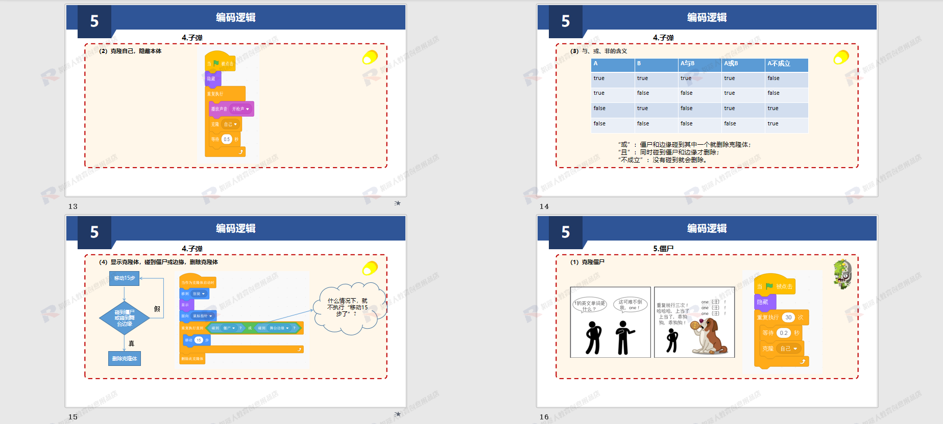新版scratch3.0趣味少儿童编程课程体系机构ppt教学课件教案源码