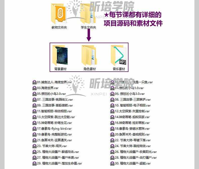 新版scratch3少儿编程课程体系课件ppt教案源码素材实录说课视频