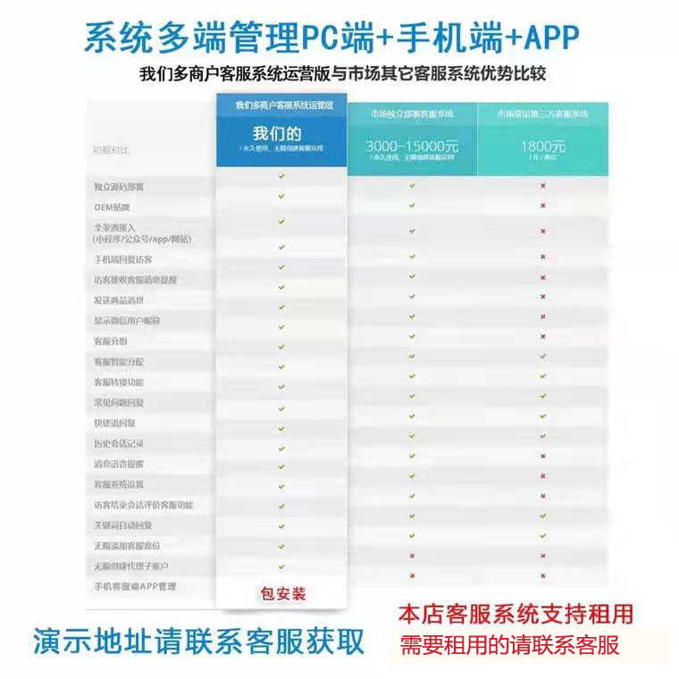 2022新版PHP在线客服系统源码多商户H5网站自动回复聊天租用服务