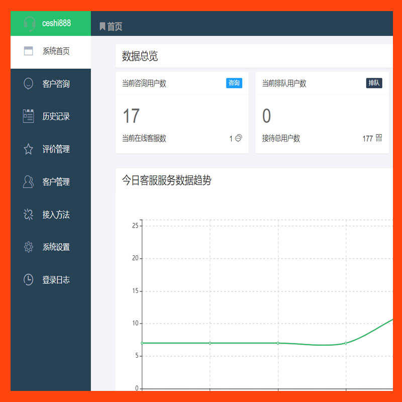 2022新版PHP在线客服系统源码多商户H5网站自动回复聊天租用服务