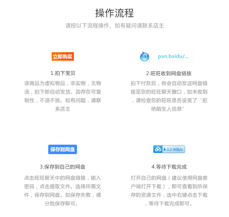 可运营统计站点PHP源码 网站统计源码 统计代码 统计代码js 多用