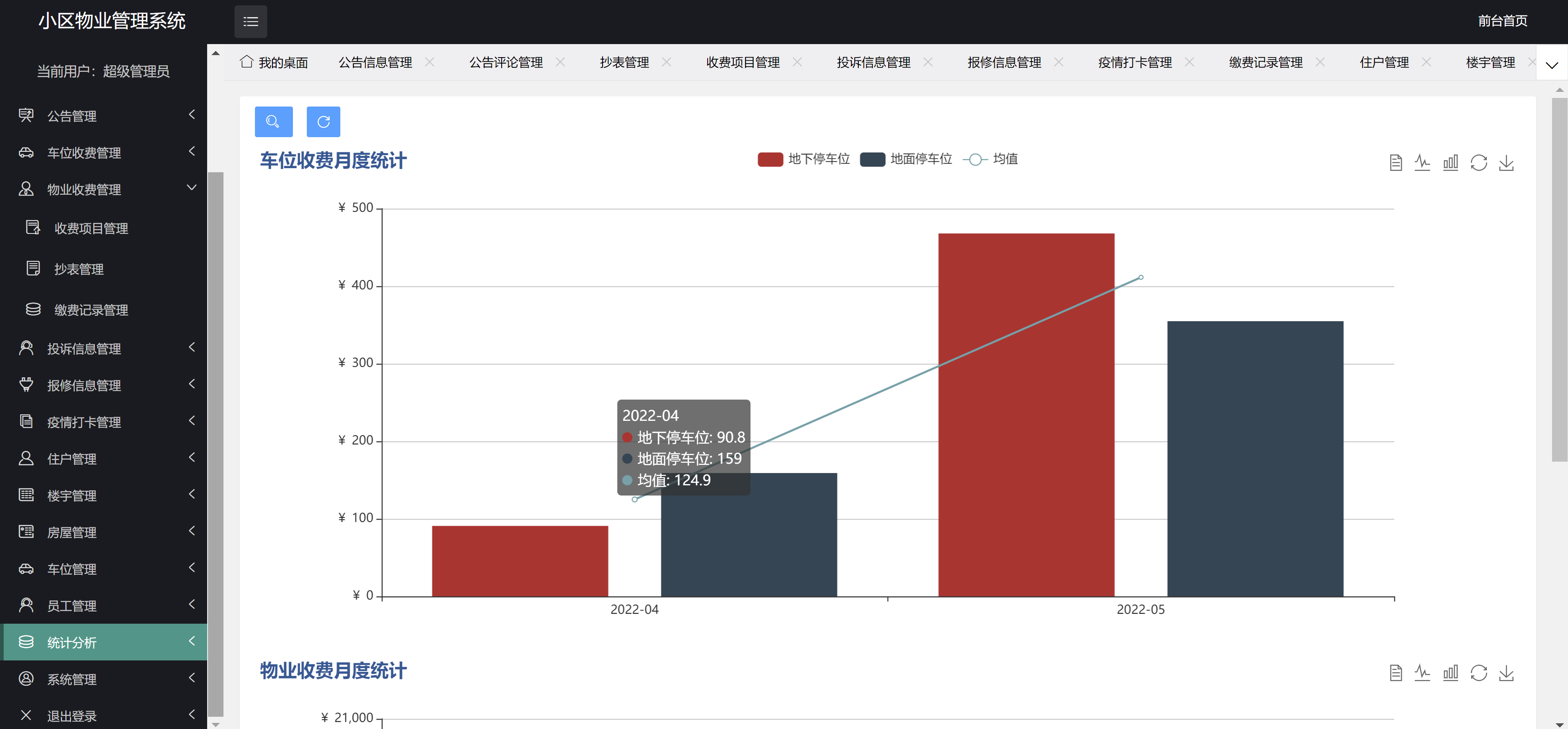 Java小区/物业管理系统源码Springboot Python Layui