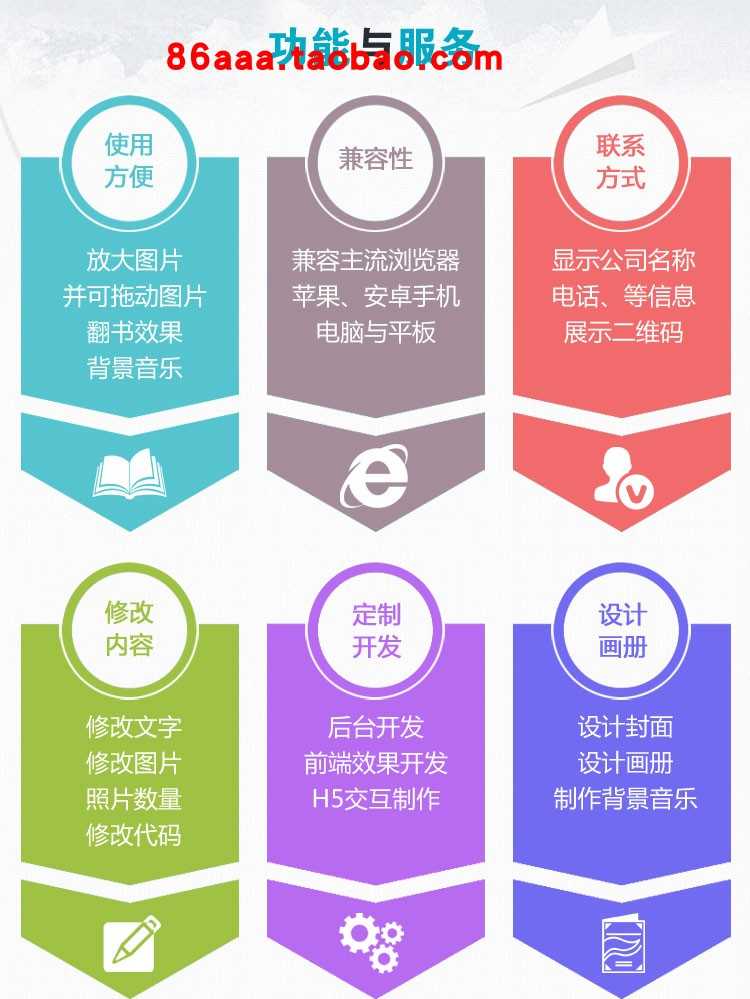 电子相册 翻页JS翻书效果js电子画册电子书翻页前端源码 前端源码 电子相册 翻页JS翻书效果js电子画册电子书翻页前端源码 前端源码