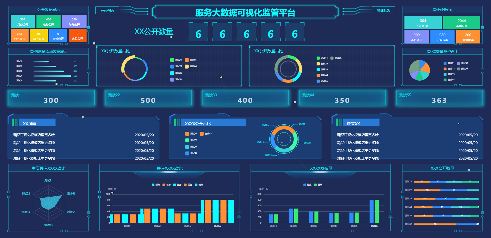 U08-可视化大屏模板 HTML+CSS+JS源码 可修改105套