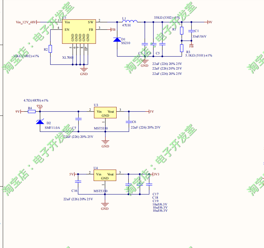 STM32G474数字电源开发板源码 学习资料 中文注释 多个源码案例