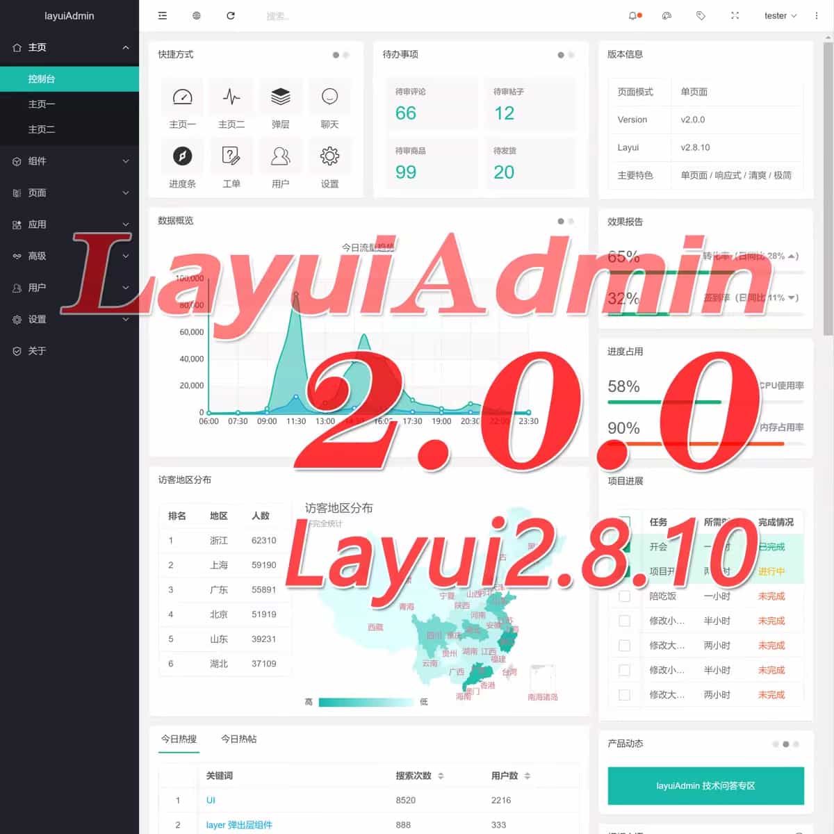 layuiadmin后台layui模板l前端iframe单页版模板layim整套源码文