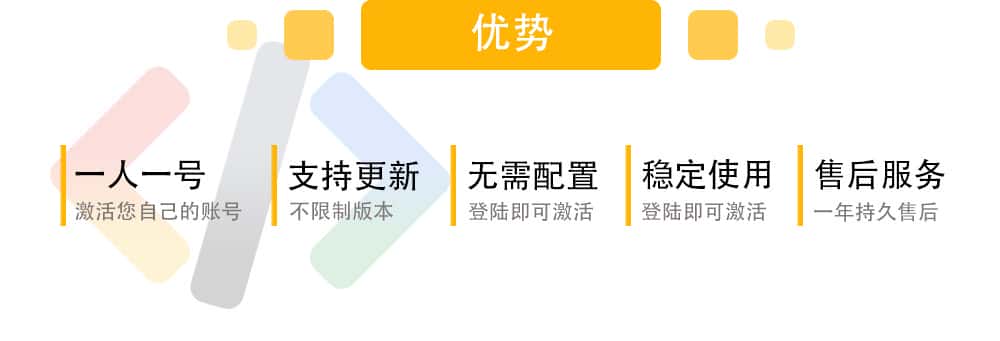 pycharm永久激活2025python专业版idea正版激活码jetbrains全家桶