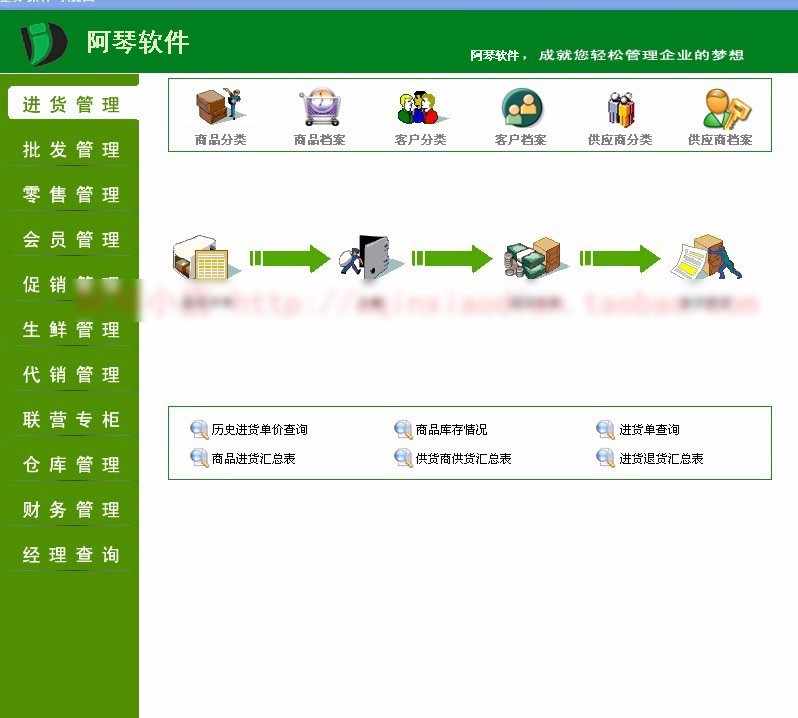 PB商业连锁管理系统源码|powerbuilder源码|PB源代码|POS源码