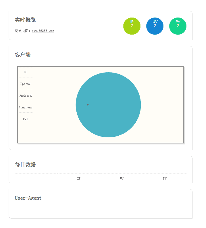 2018独家域名防红短链接生成系统+独家统计功能