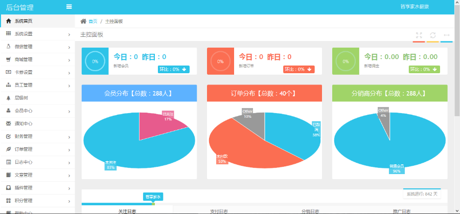 （限时特价）thinkphp 微信三级分销商城源码 原先4500买的 低价出售