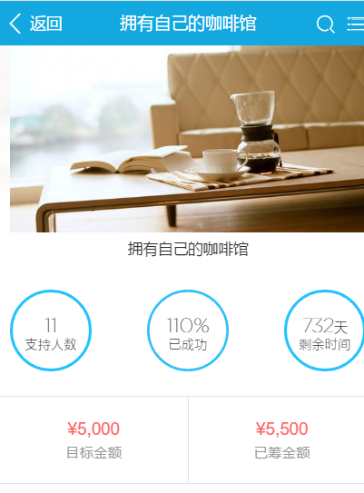 方维众筹1.7最新源码 新添加轻众筹众创空间vip手机版的 含数据字典、说明文档 可二次开发