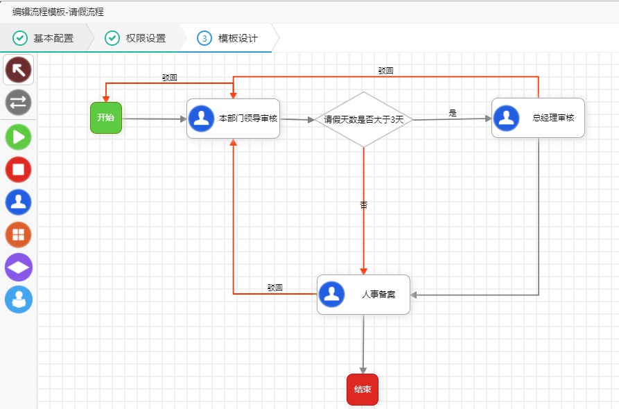 【独家送webAPP】开发源码 Asp.net web mvc 源码 开发框架6.1.6