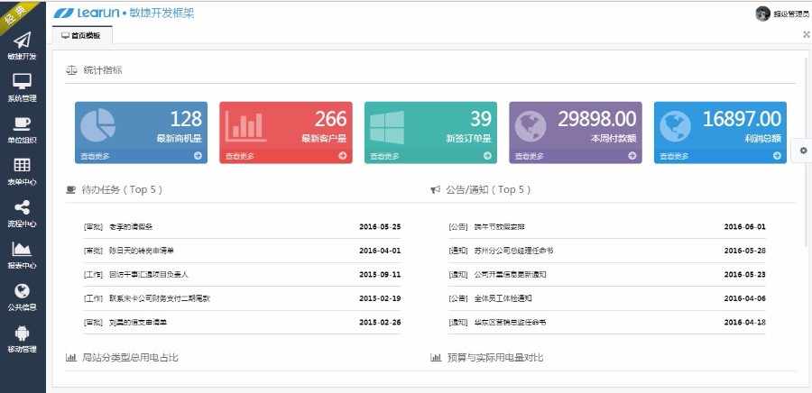 【独家送webAPP】开发源码 Asp.net web mvc 源码 开发框架6.1.6