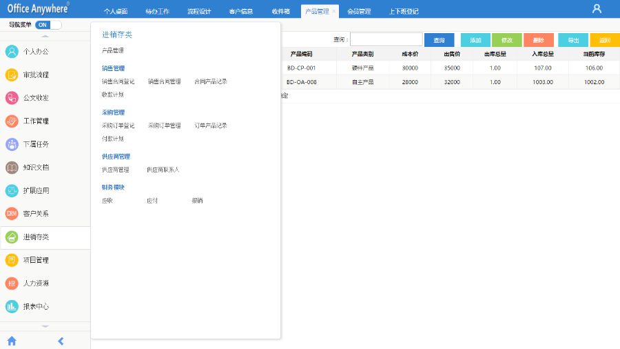 大型OA办公系统ASP.NET源码 C#全能CRM客户关系HR进销存 项目管理