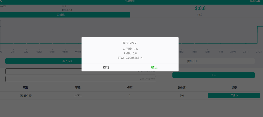 完美经营 GEC云矿机源码btc虚拟货币挖矿源码交易大厅交易平台 带公会
