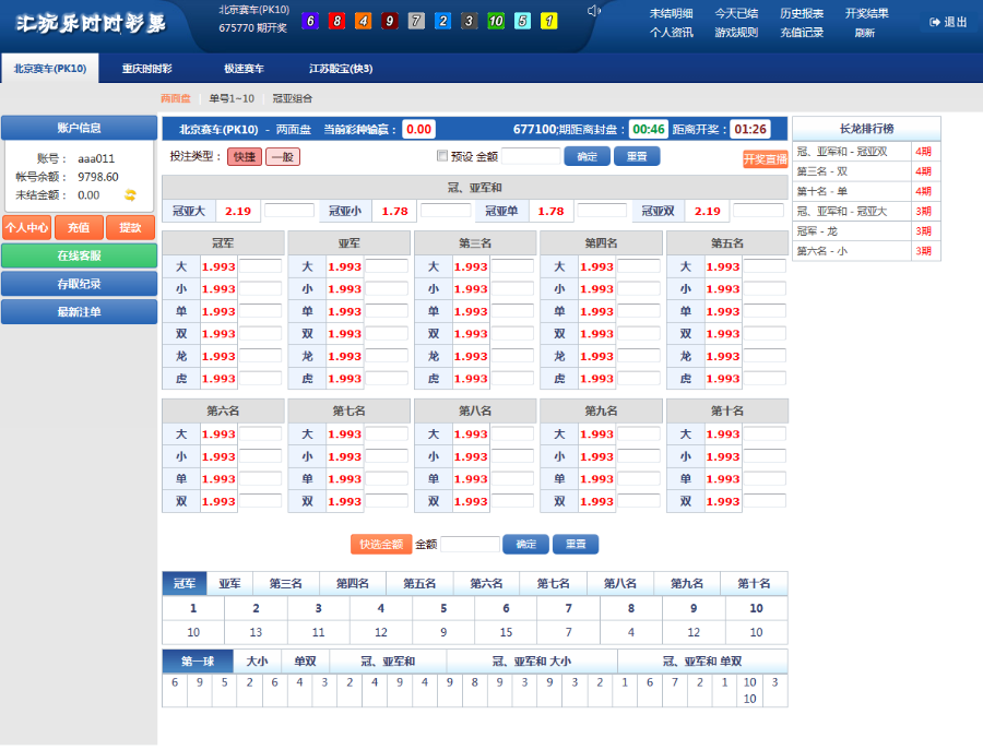 2018迪斯尼开源完美运营版带采集