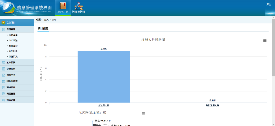 完美经营 GEC云矿机源码btc虚拟货币挖矿源码交易大厅交易平台 带公会