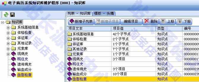 大型电子病历源码 大型医院电子病历源码 C#