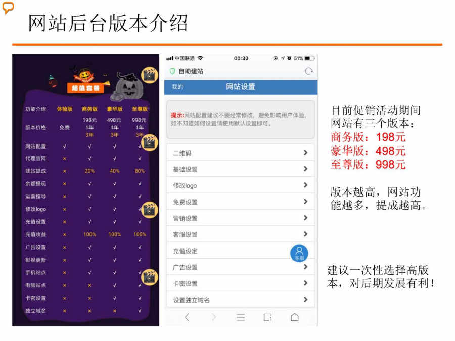2018引流神器，微商引流必备！站点不需要管理，院线电影1天同步全网最厉害的VIP网站