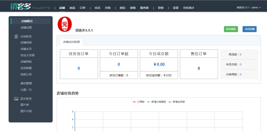 微分销3.5.1 微信商城 销客多三级分销 C#源码 ASP.NET公众号网站
