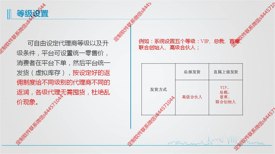 新微商层级发货小程序开发企业网站微商城APP级差制公排系统定制分销返利系统代理商