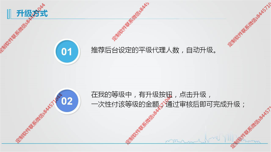 新微商层级发货小程序开发企业网站微商城APP级差制公排系统定制分销返利系统代理商