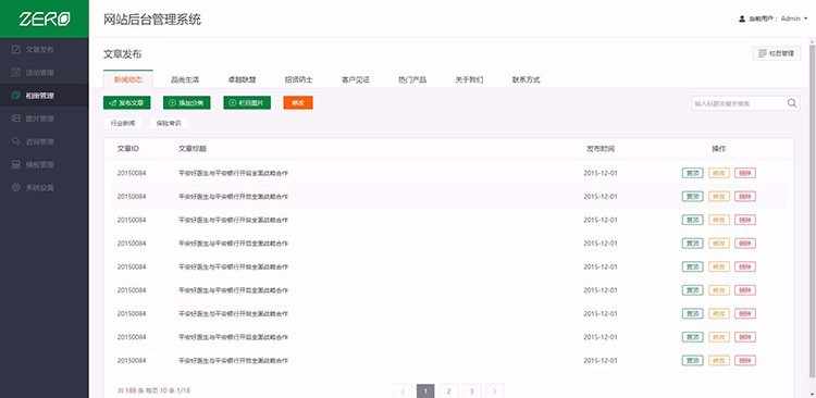 380套bootstrap响应式后台管理系统模板 html5静态扁平化网站源码