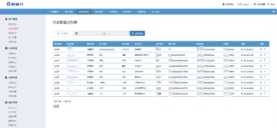 智通付第三方第四方支付系统二次开发版