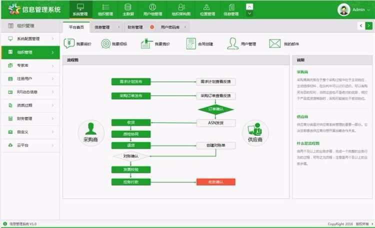 380套bootstrap响应式后台管理系统模板 html5静态扁平化网站源码