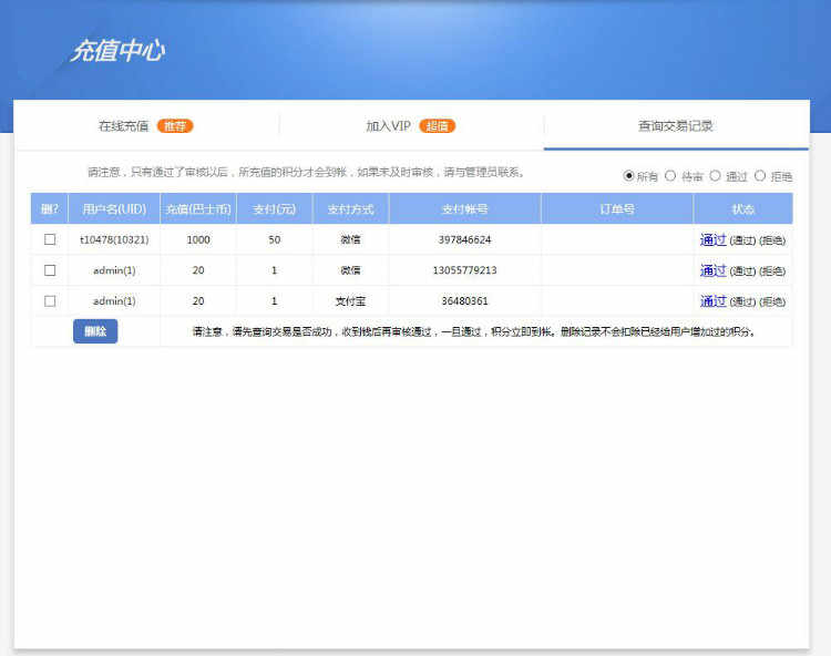 2018年个人免签支付VIP用户组+积分充值套件