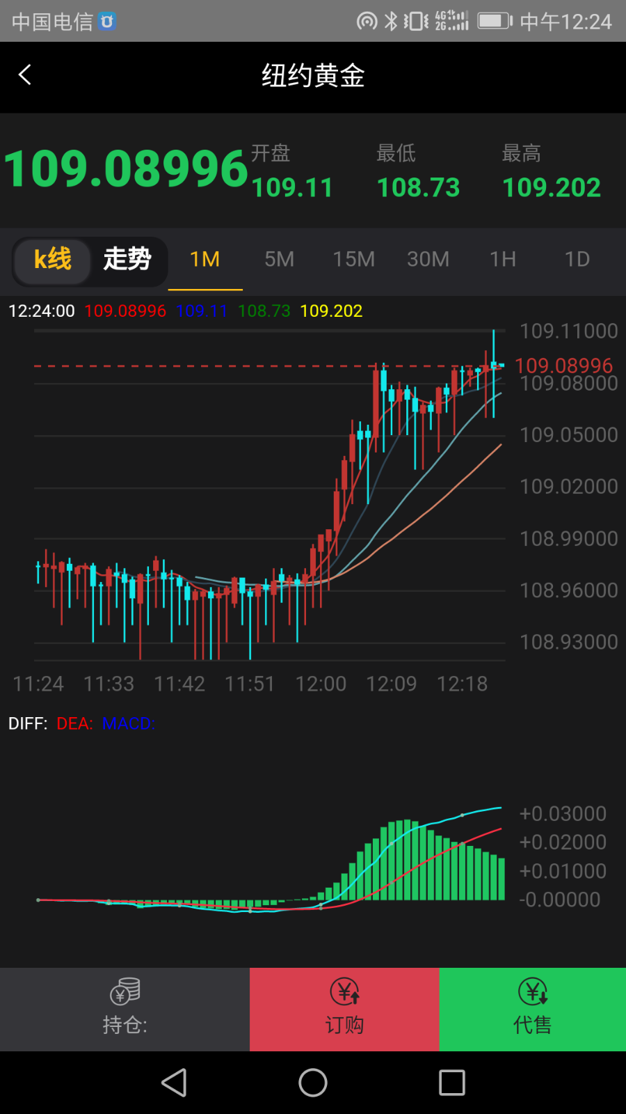 2018年新款外汇期货盘面交易平台系统带行情数据加代理系统位盘