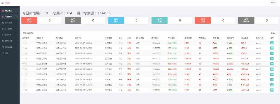 2018年新款外汇期货盘面交易平台系统带行情数据加代理系统位盘